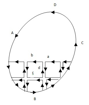 Equivalence of a Magnetic Shell and Current Circuit